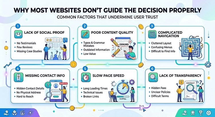 Blog Thumbnail Image